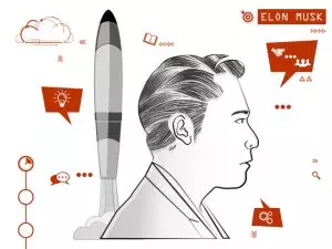 4 características visionárias de Elon Musk