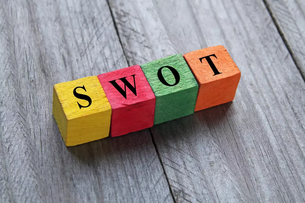 O que é análise Swot?